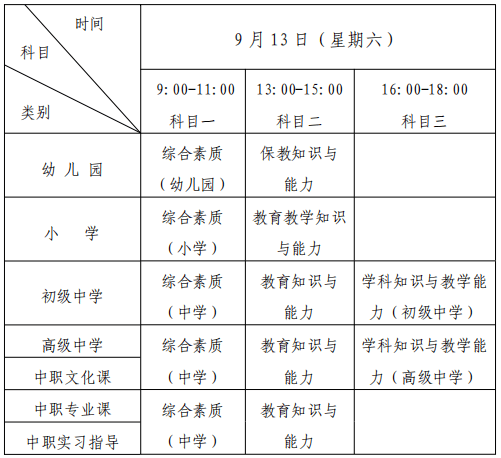 @黑龙江考生 这项考试7月4日开始报名