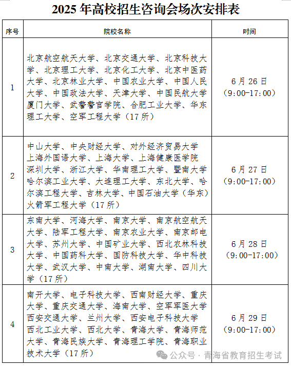 青海省教育招生考试院最新提示