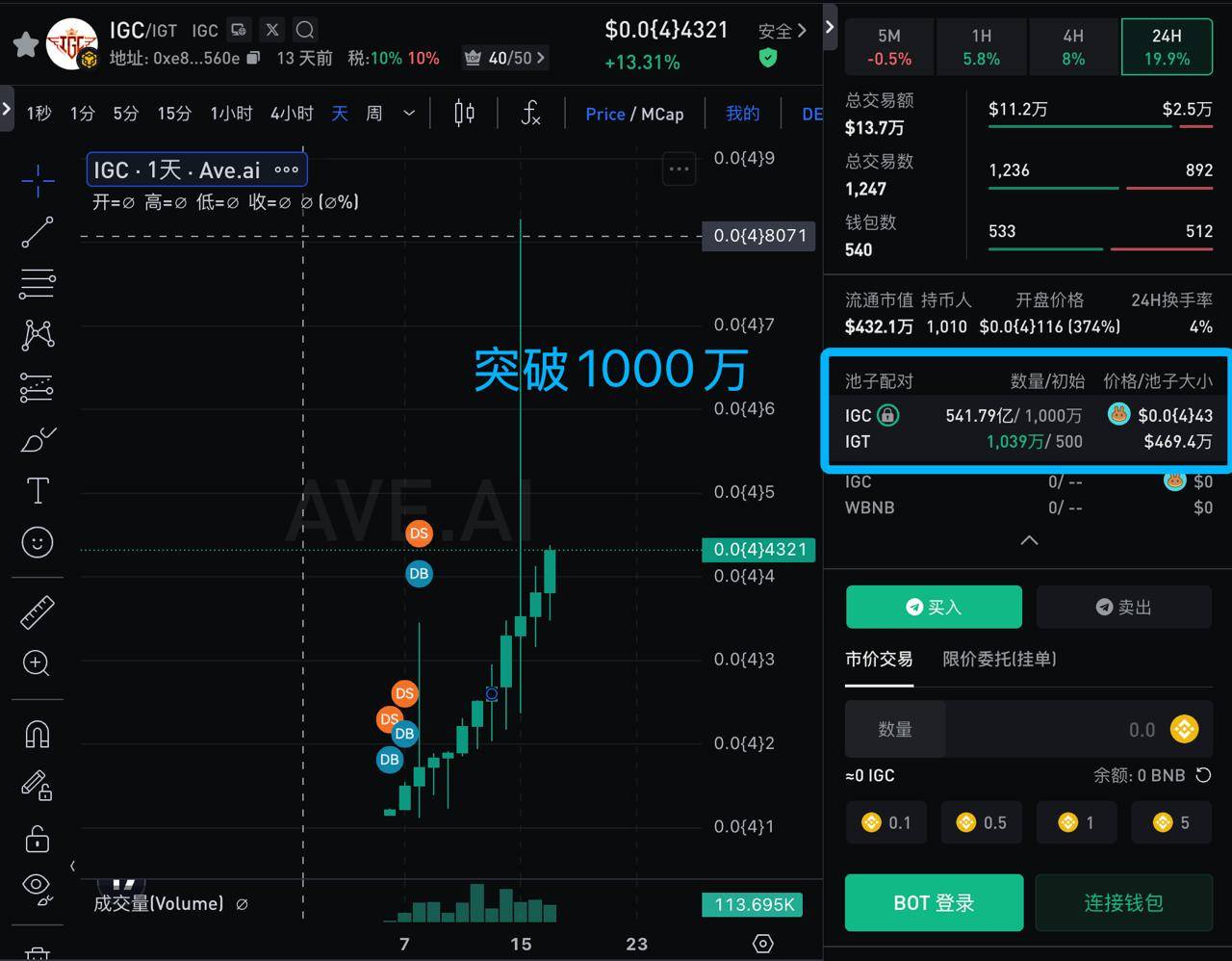 Infinitar特别赞助非小号吉隆坡峰会：揭秘IGT千倍增长引擎