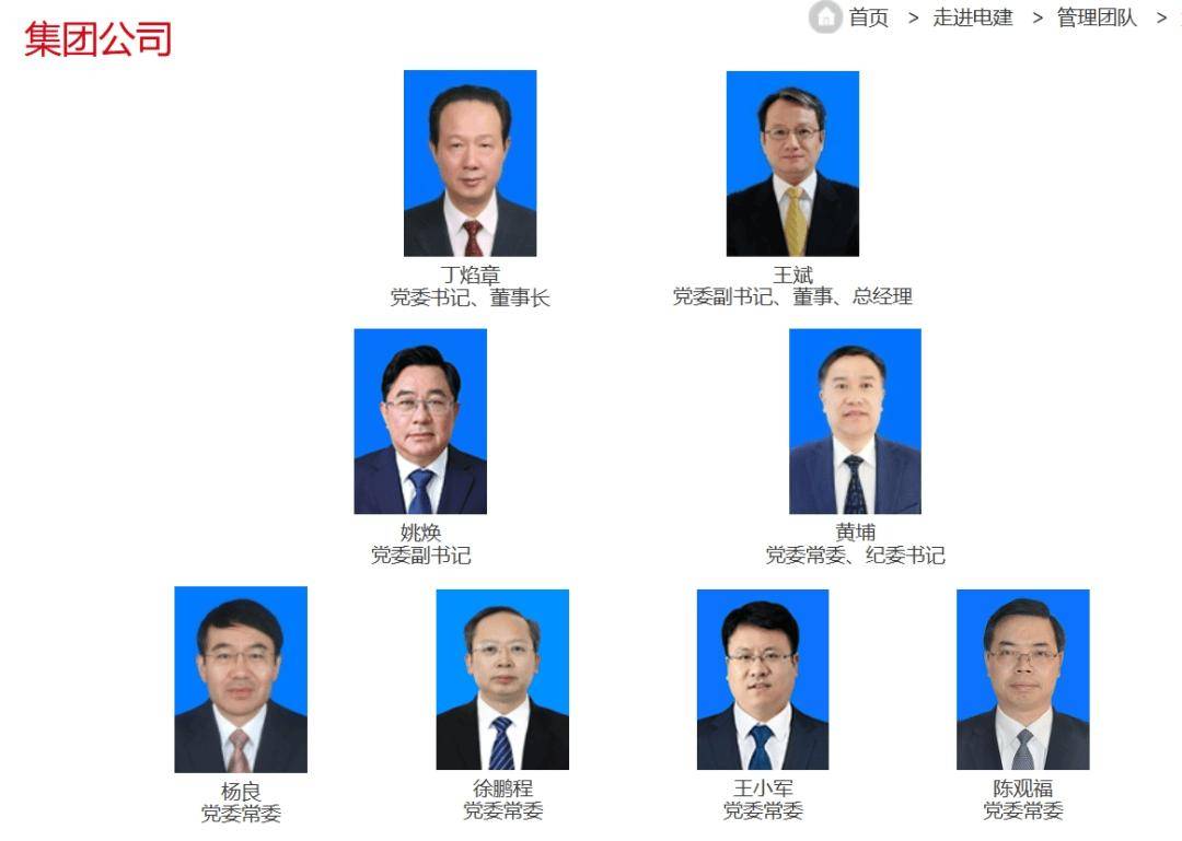 中国能建、中国电建高管调整