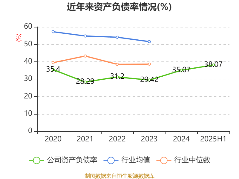 中恒电气:2025年上半年净利润4748.26万元