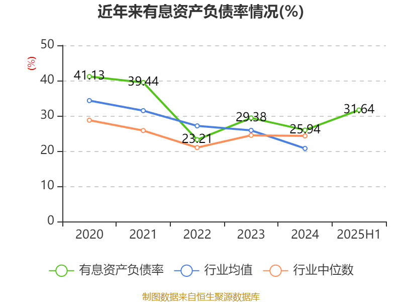 广晟有色:2025年上半年盈利7249.87万元 同比扭亏