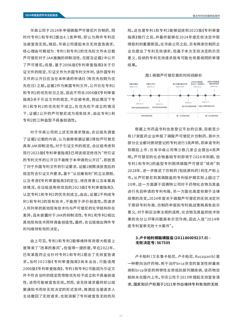 2024年中国医药专利无效报告-医药魔方