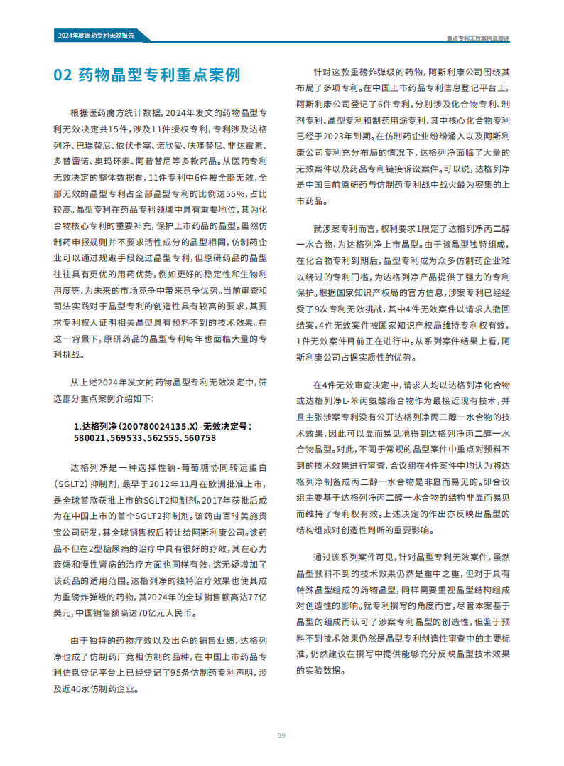 2024年中国医药专利无效报告-医药魔方
