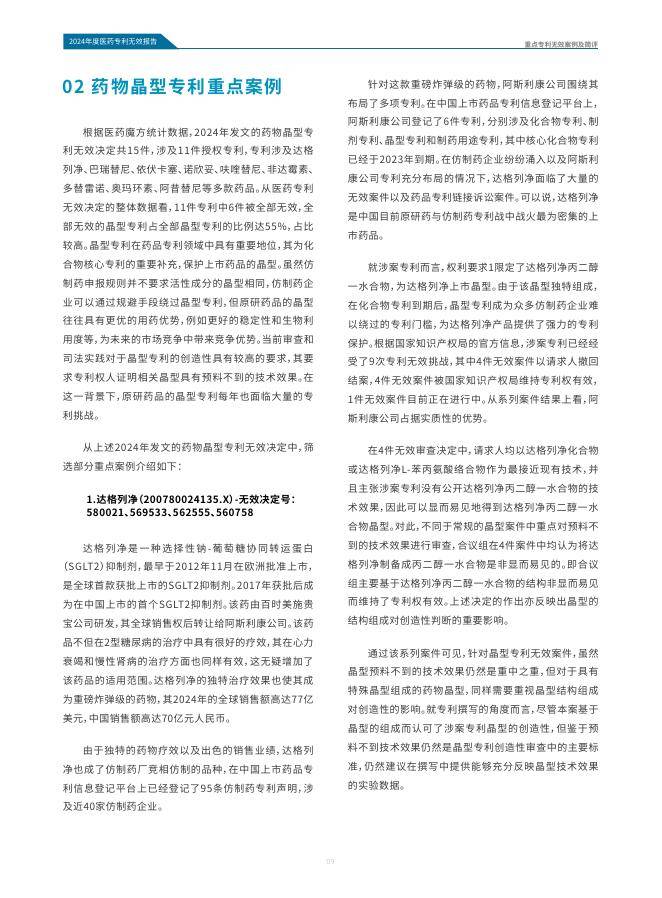 医药魔方:2024年中国医药专利无效报告