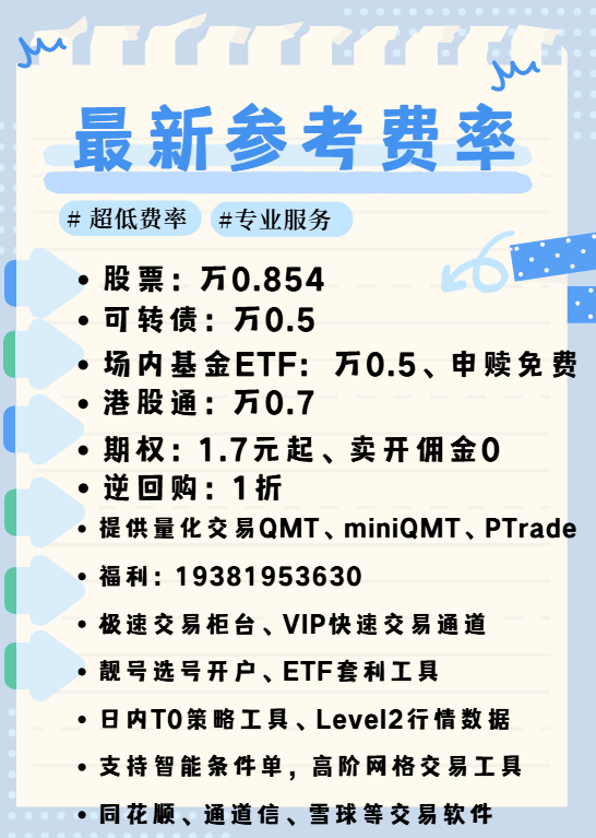 上海办理股票开户佣金最低是多少？哪家证券公司开户佣金最低？万0.854！