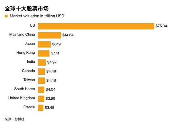 魔幻的韩国股市，父母给婴儿开户买股票