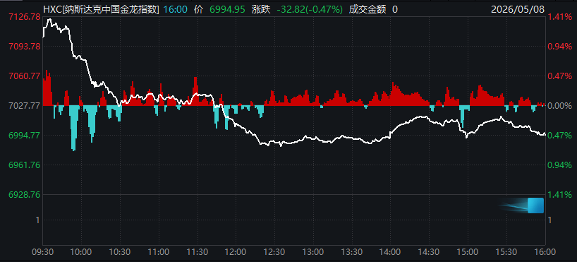 霍尔木兹海峡，突发大消息！特朗普，最新发声！黄金、原油集体上涨！