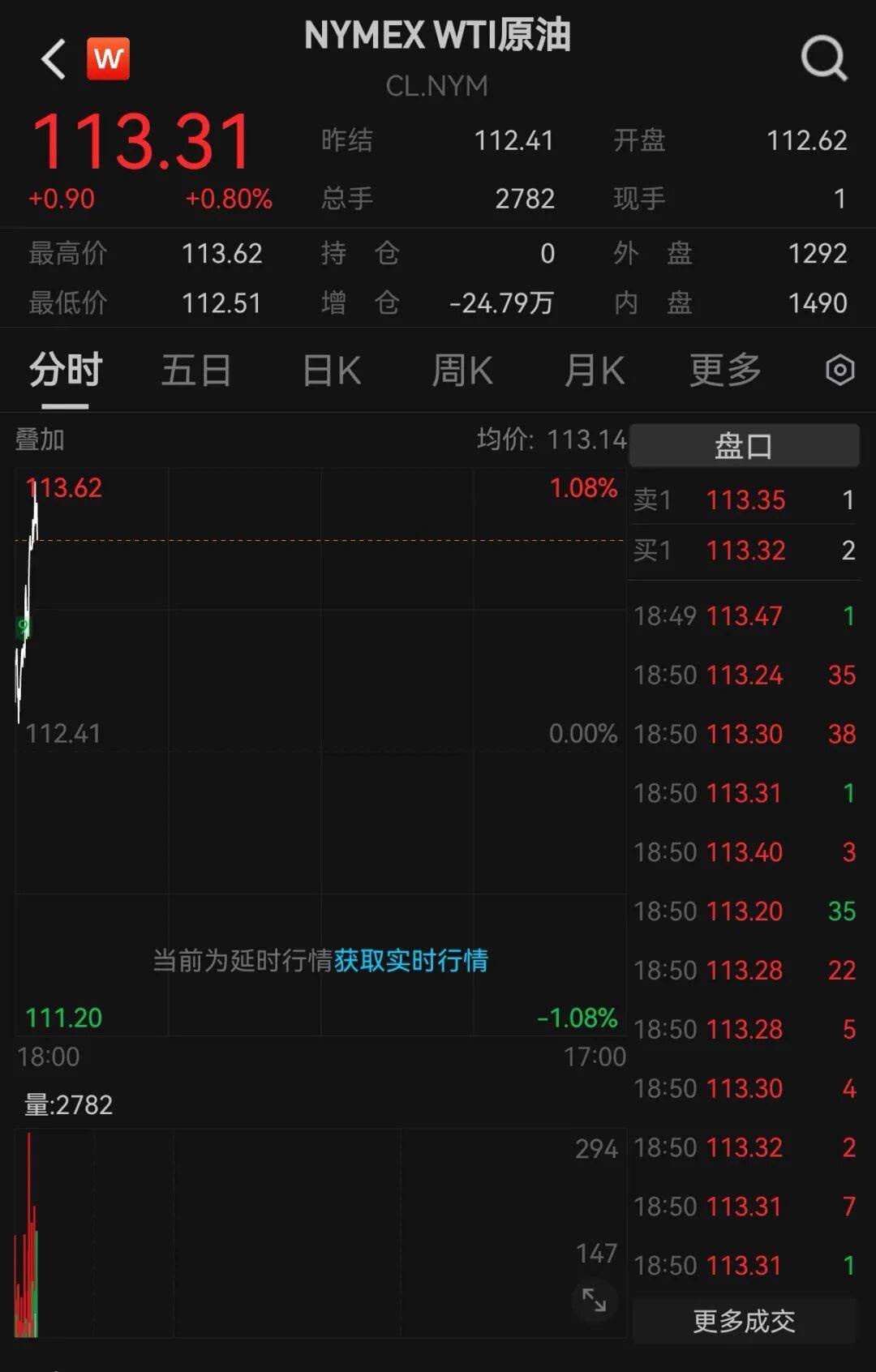霍尔木兹海峡，大消息！特朗普，最新发声！原油、黄金、白银集体拉升！