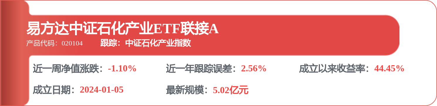 中国石化获得发明专利授权：“原油预处理耦合装置及方法”