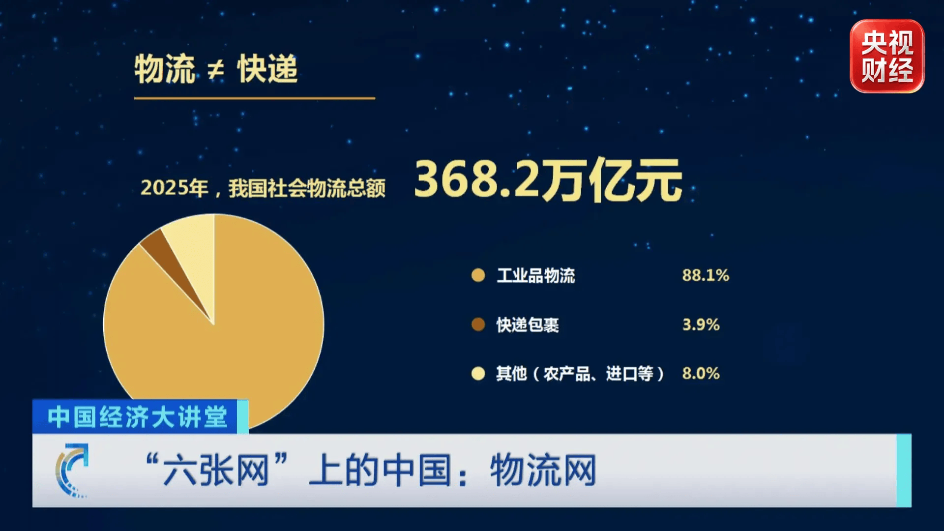 “六张网”上的中国：物流网释放万亿级红利