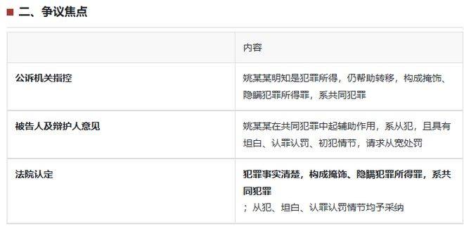 【案例】收红包、买虚拟币、转上家!男子靠微信红包赚500元被判刑六个月!
