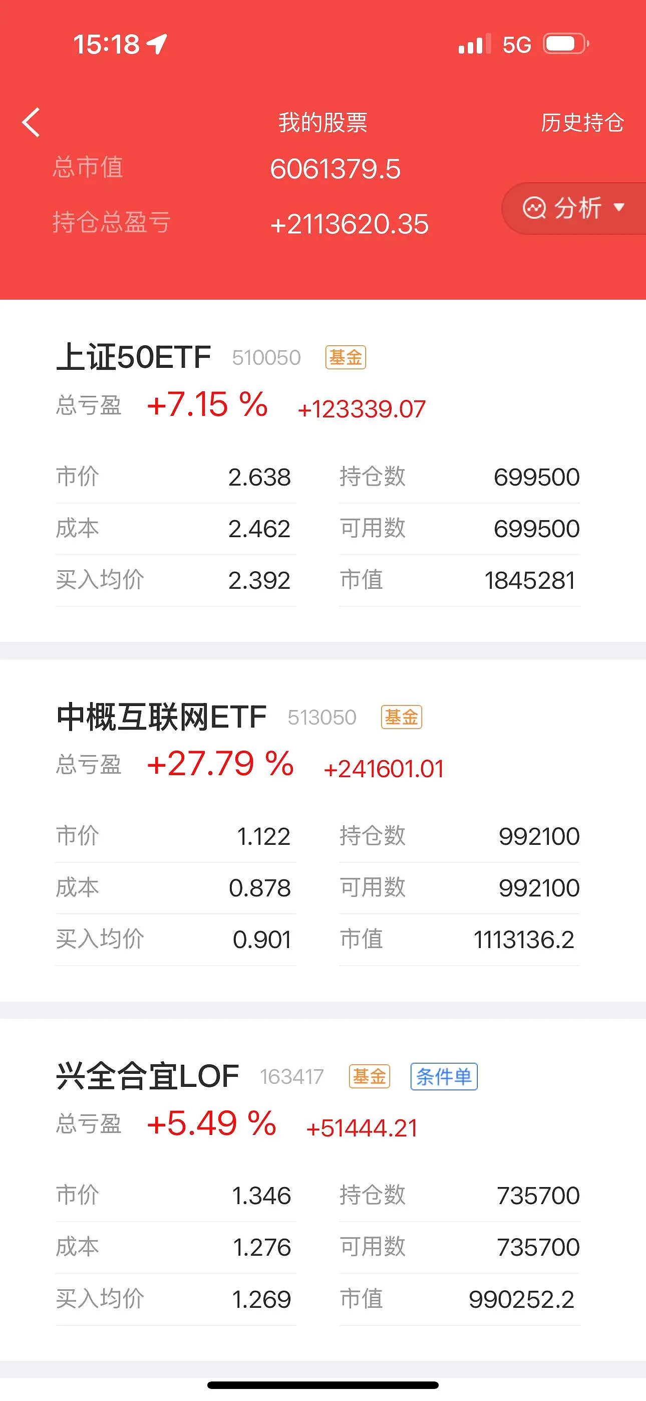 西南证券股票(西南证券股票历史最高价) 西南证券股票(西南证券股票历史最高价)