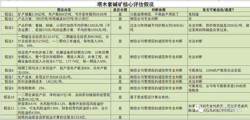 远兴能源股票(远兴能源股票怎么样) 远兴能源股票(远兴能源股票怎么样)