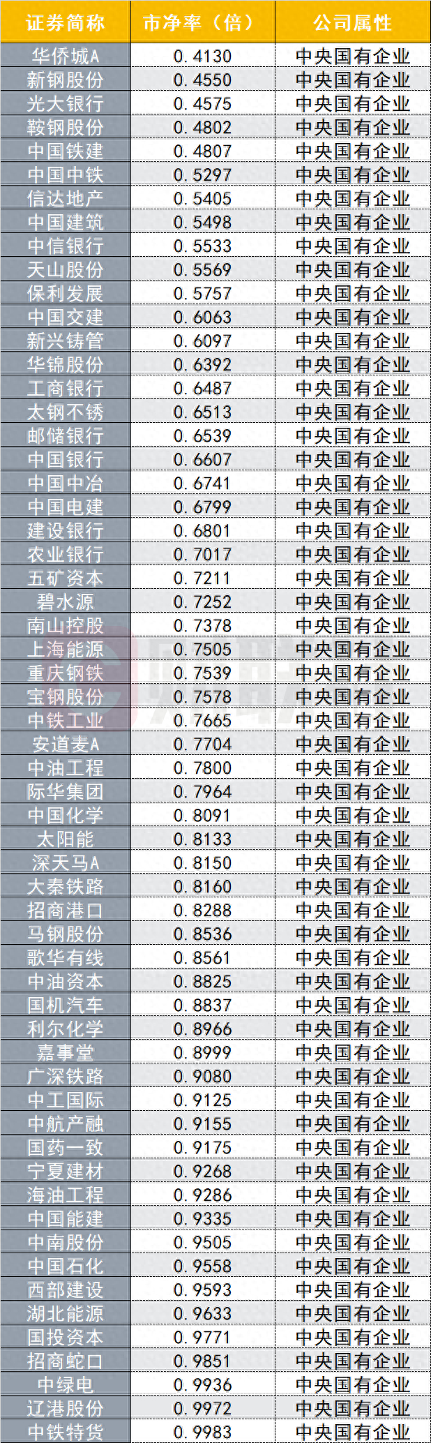 华侨城股票(华侨城股票最新信息) 华侨城股票(华侨城股票最新信息)