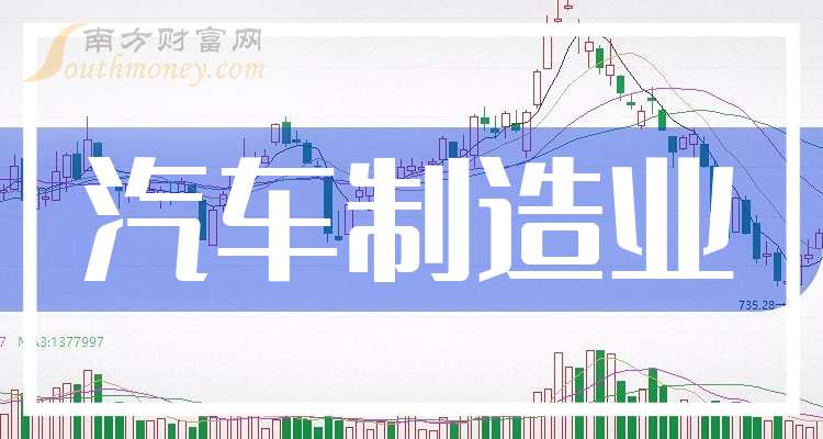 广汽集团股票(广汽集团股票最新消息) 广汽集团股票(广汽集团股票最新消息)