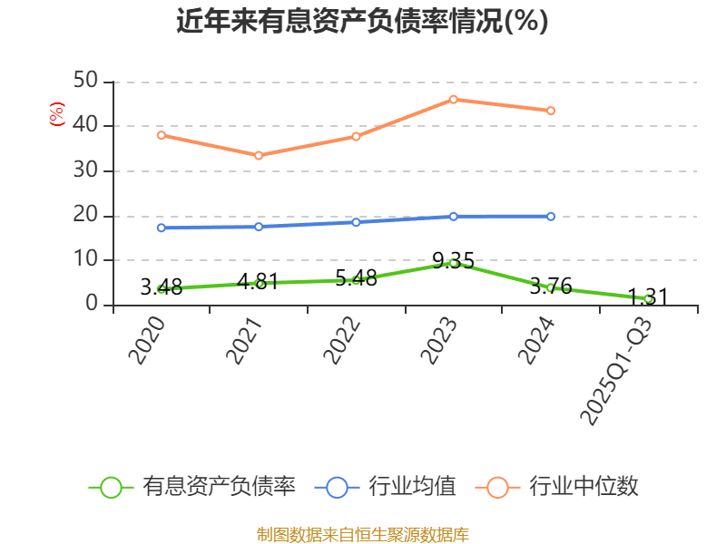 上海石化股票(上海石化股票股吧) 上海石化股票(上海石化股票股吧)