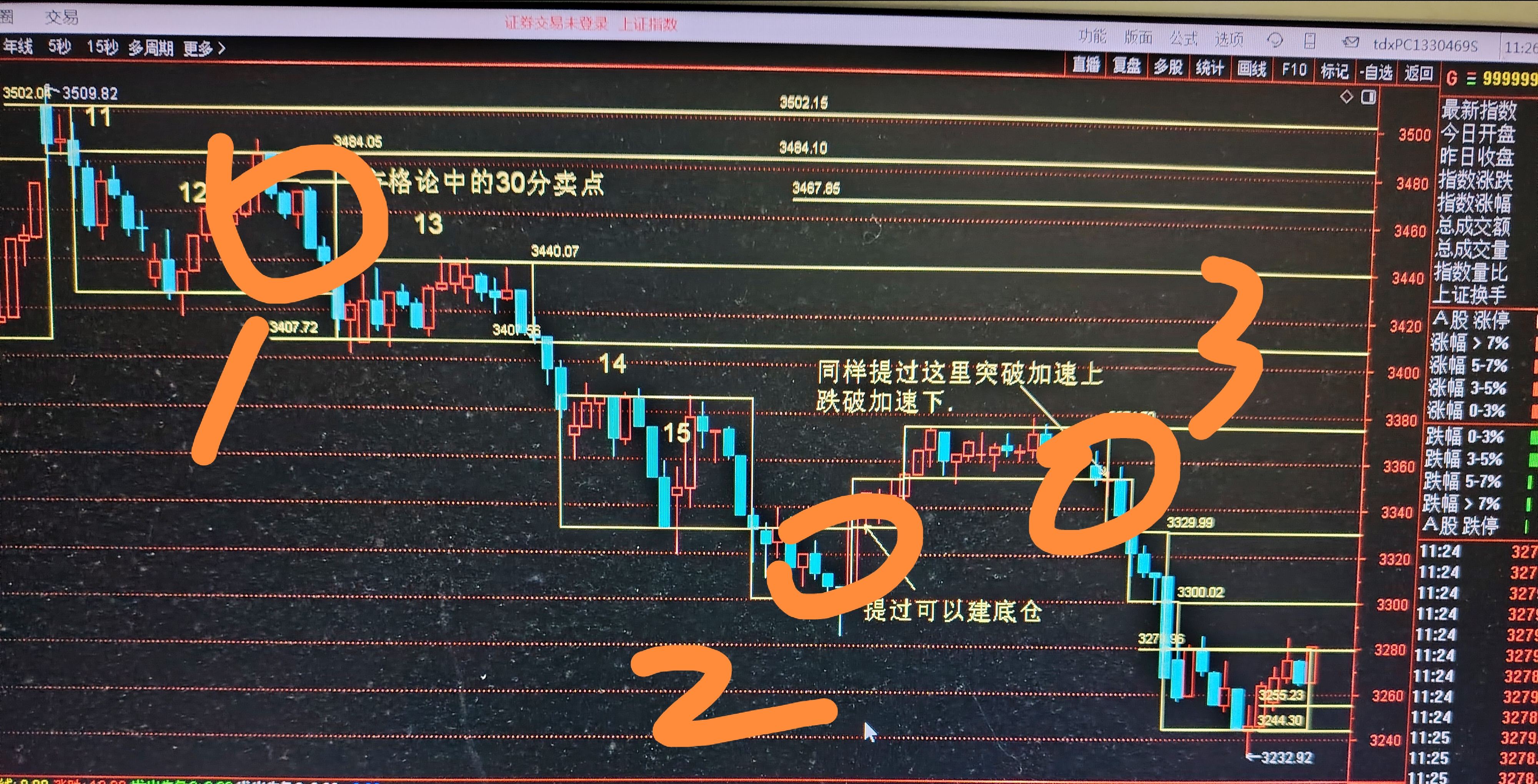 爱股票(爱股票 刀锋)