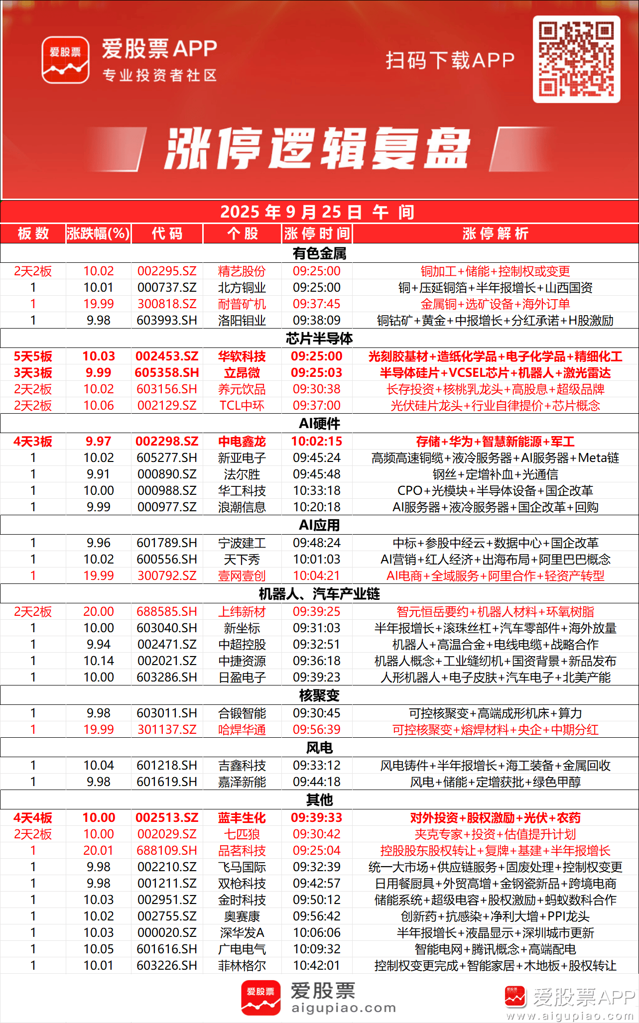 爱股票(爱股票 刀锋) 爱股票(爱股票 刀锋)