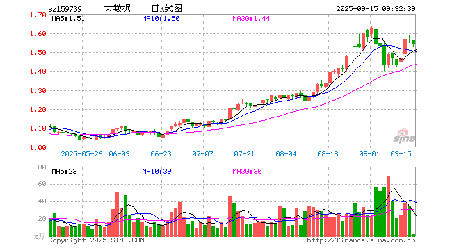 中际旭创股票(中际旭创股票今日收盘价) 中际旭创股票(中际旭创股票今日收盘价)