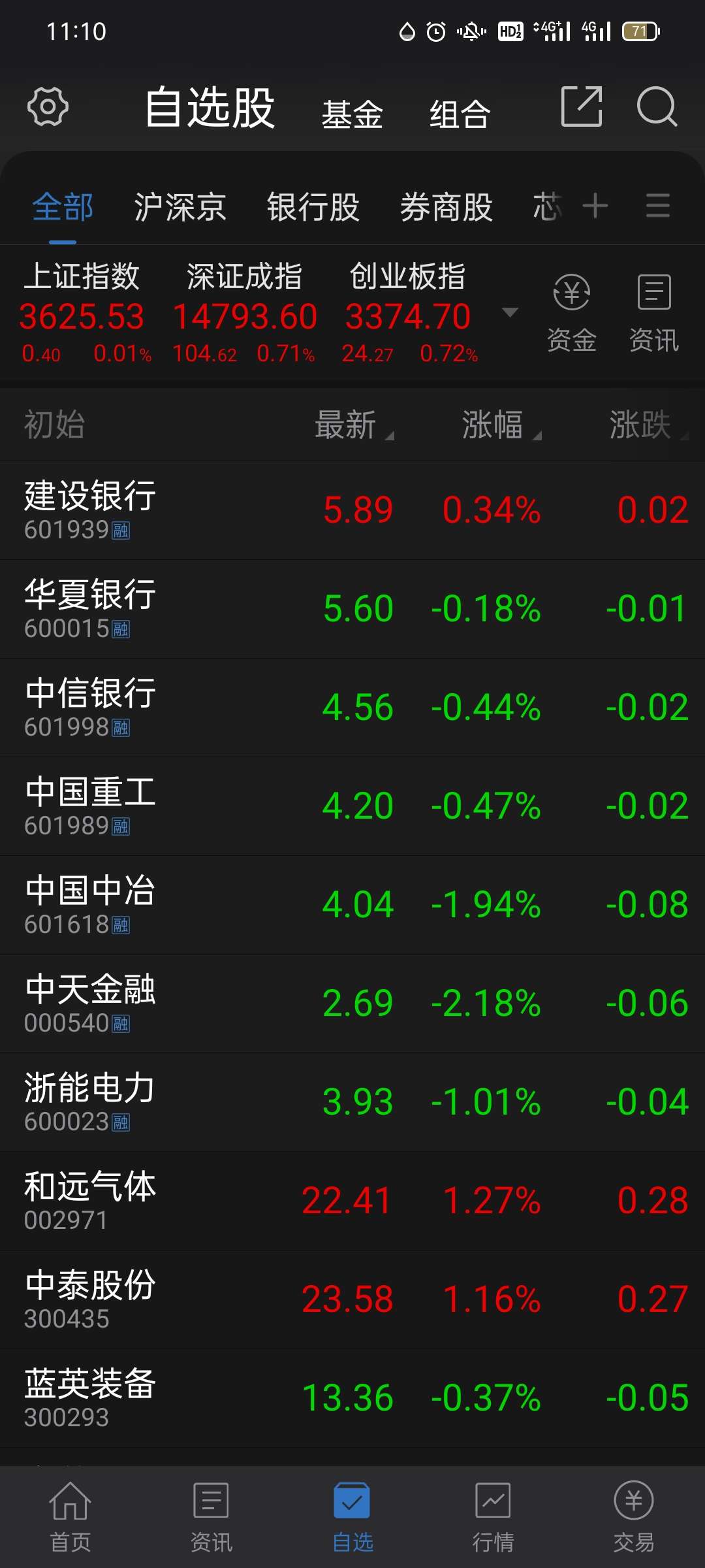 龙净环保股票(龙净环保股票代码)