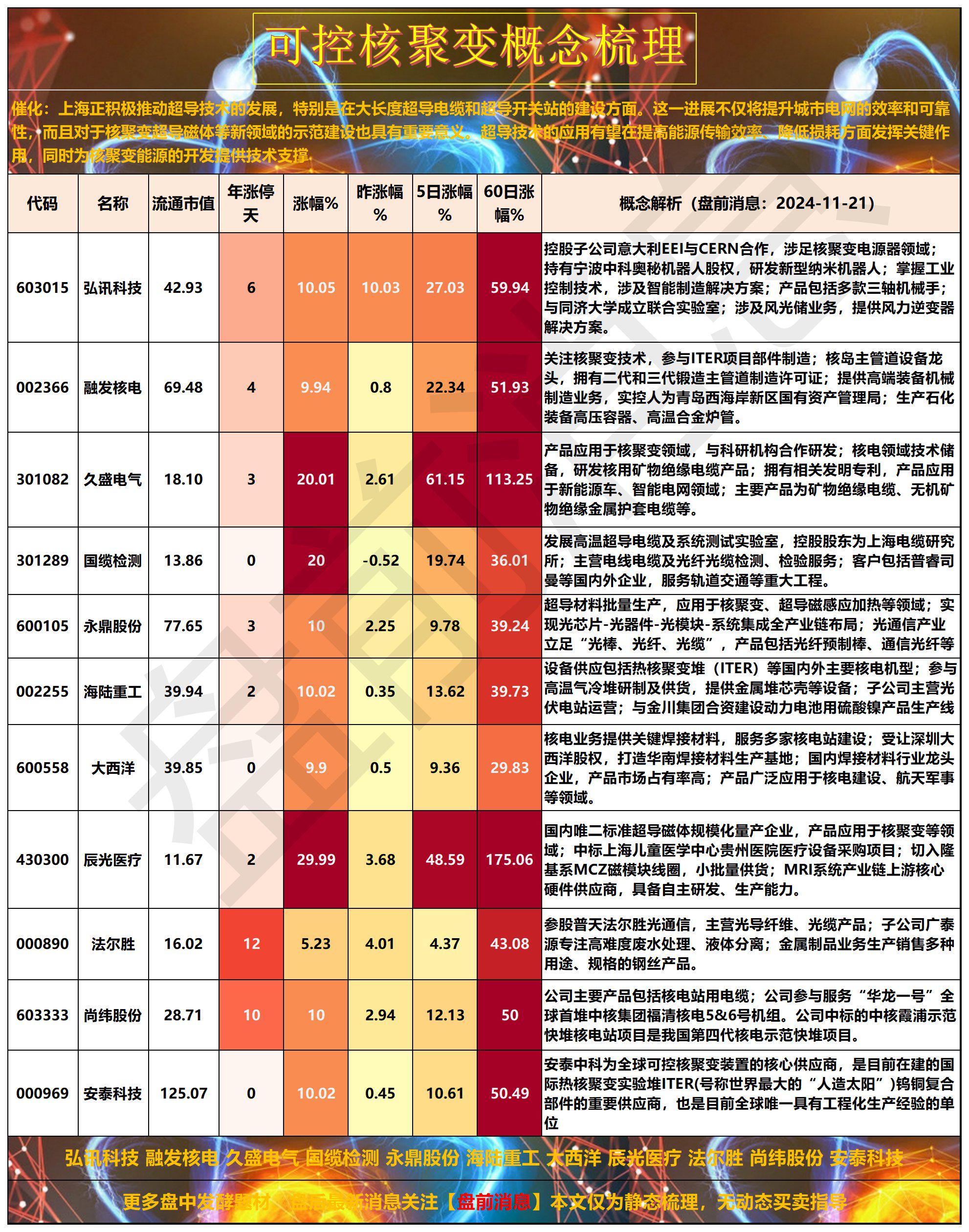 漳州发展股票(000753漳州发展股票)