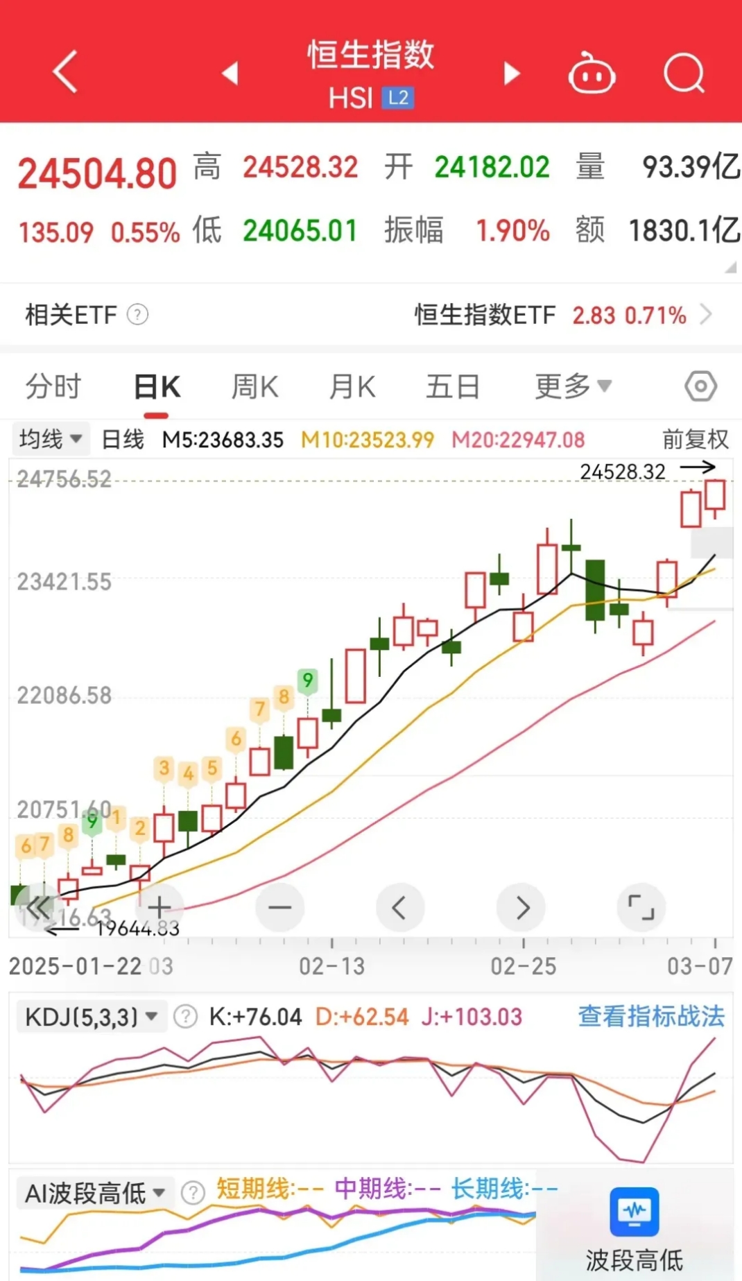 南天信息股票(南天信息股票怎么样) 南天信息股票(南天信息股票怎么样)