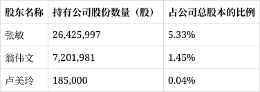 方正电机股票(方正电机股票值得入手吗)