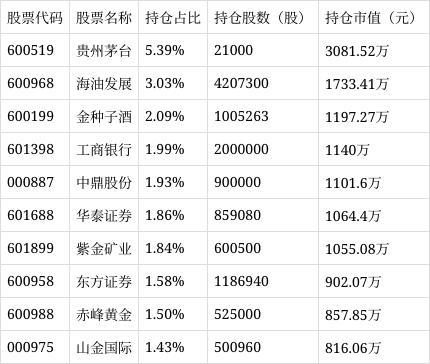 方正电机股票(方正电机股票值得入手吗) 方正电机股票(方正电机股票值得入手吗)