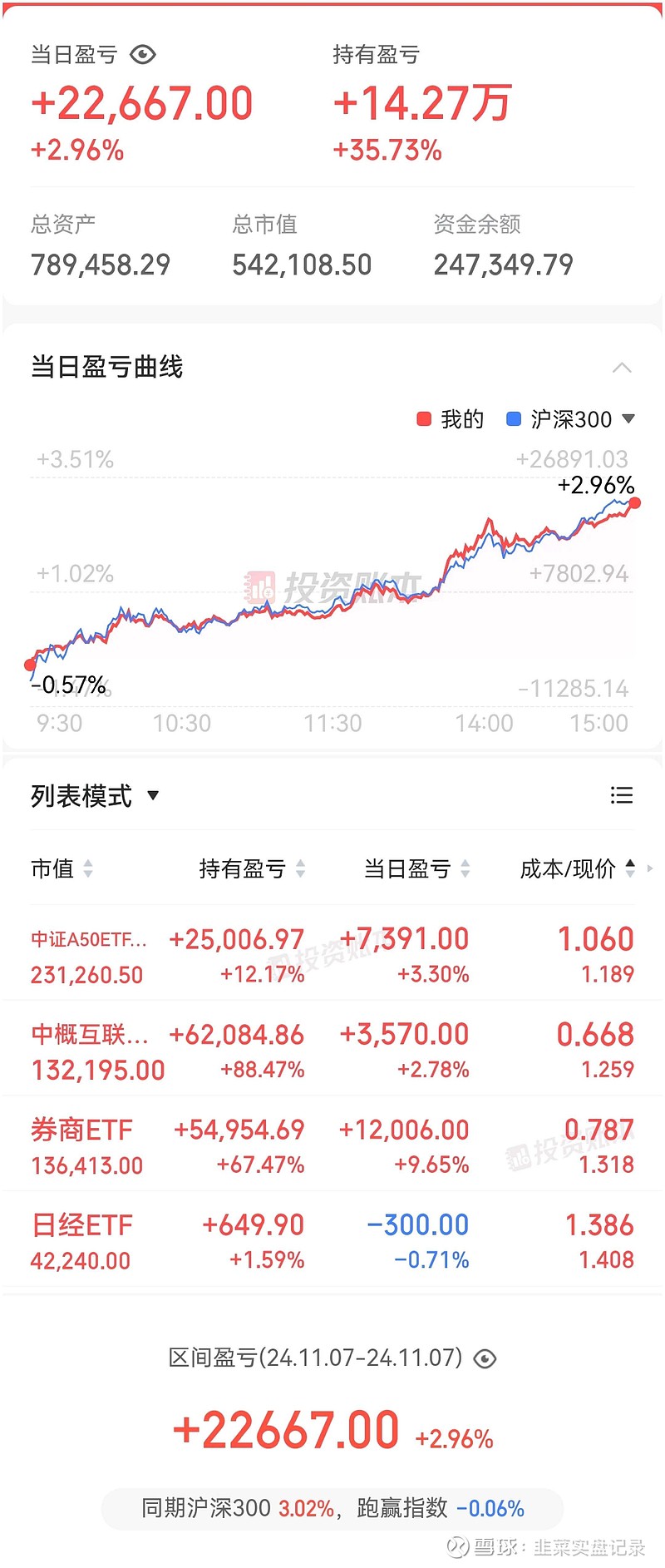 263股票(准油股份股票) 263股票(准油股份股票)
