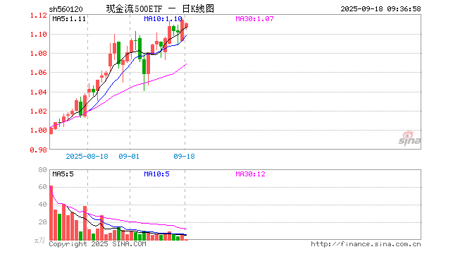 浙江龙盛股票(浙江龙盛股票现在能买吗)