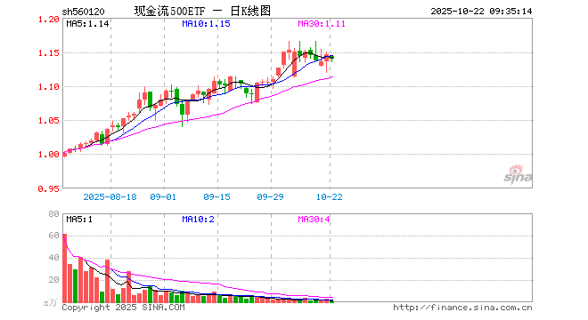 浙江龙盛股票(浙江龙盛股票现在能买吗) 浙江龙盛股票(浙江龙盛股票现在能买吗)