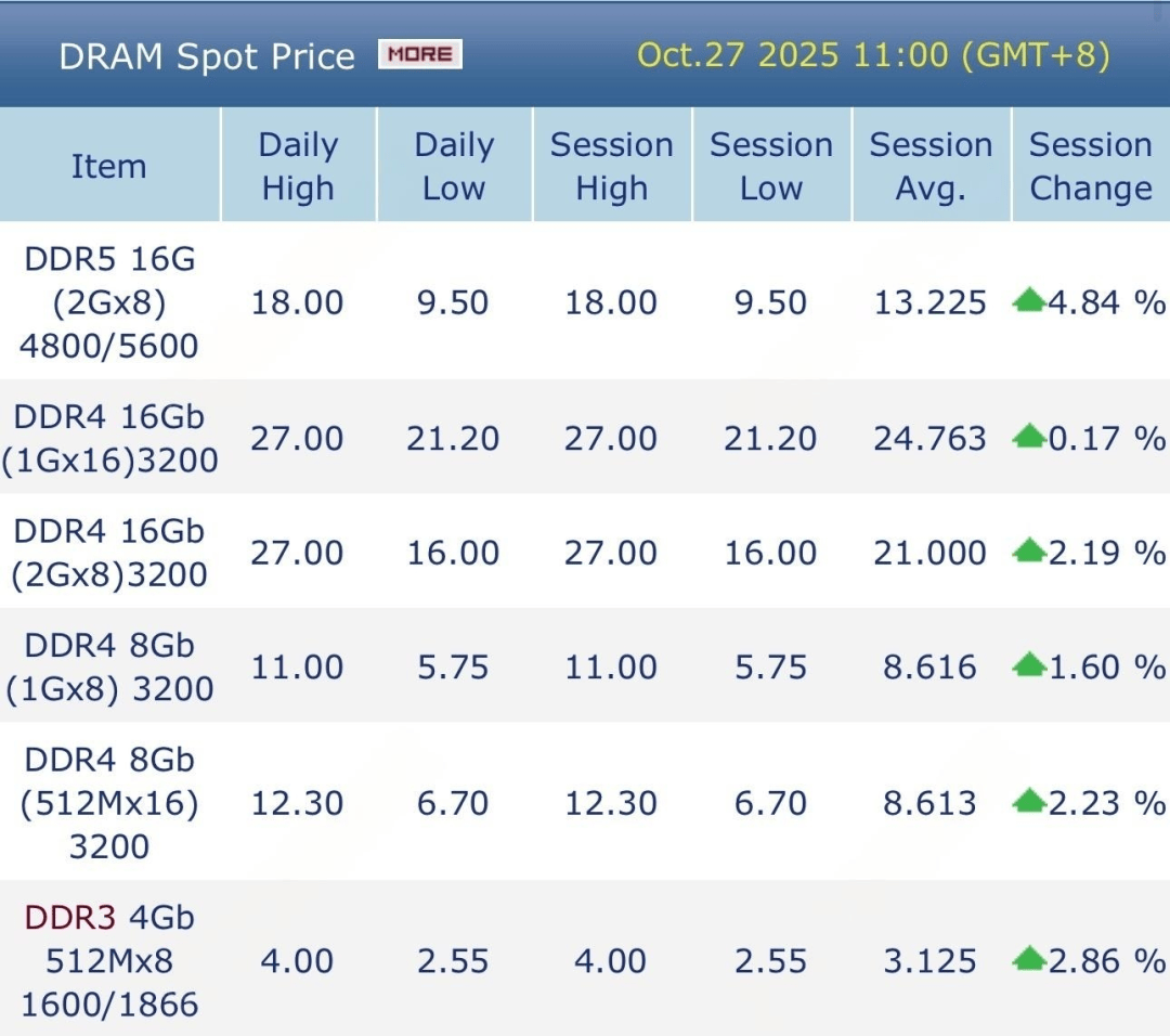 中际旭创股票(中际旭创股票代码) 中际旭创股票(中际旭创股票代码)