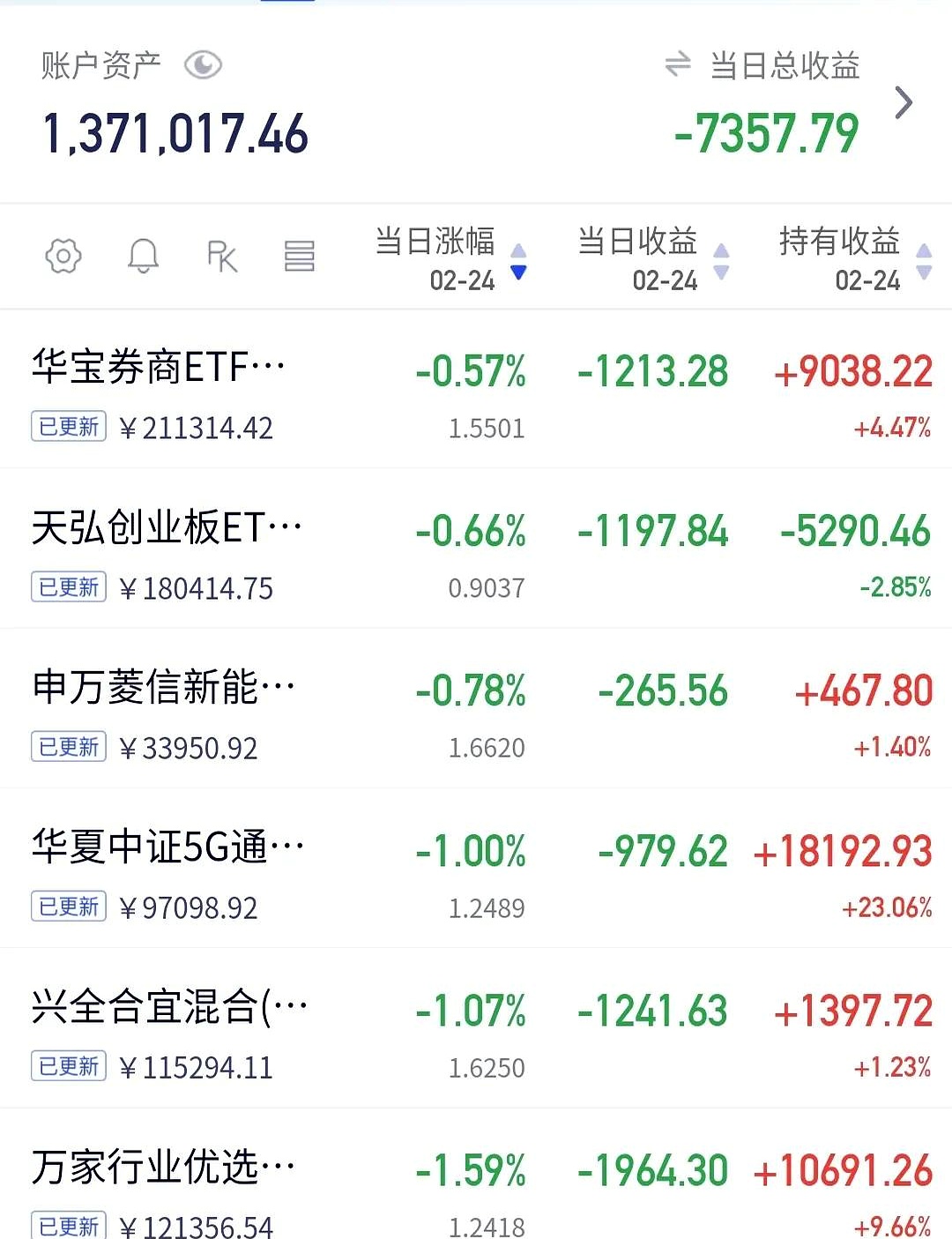 金晶科技股票(金晶科技股票最新分析)