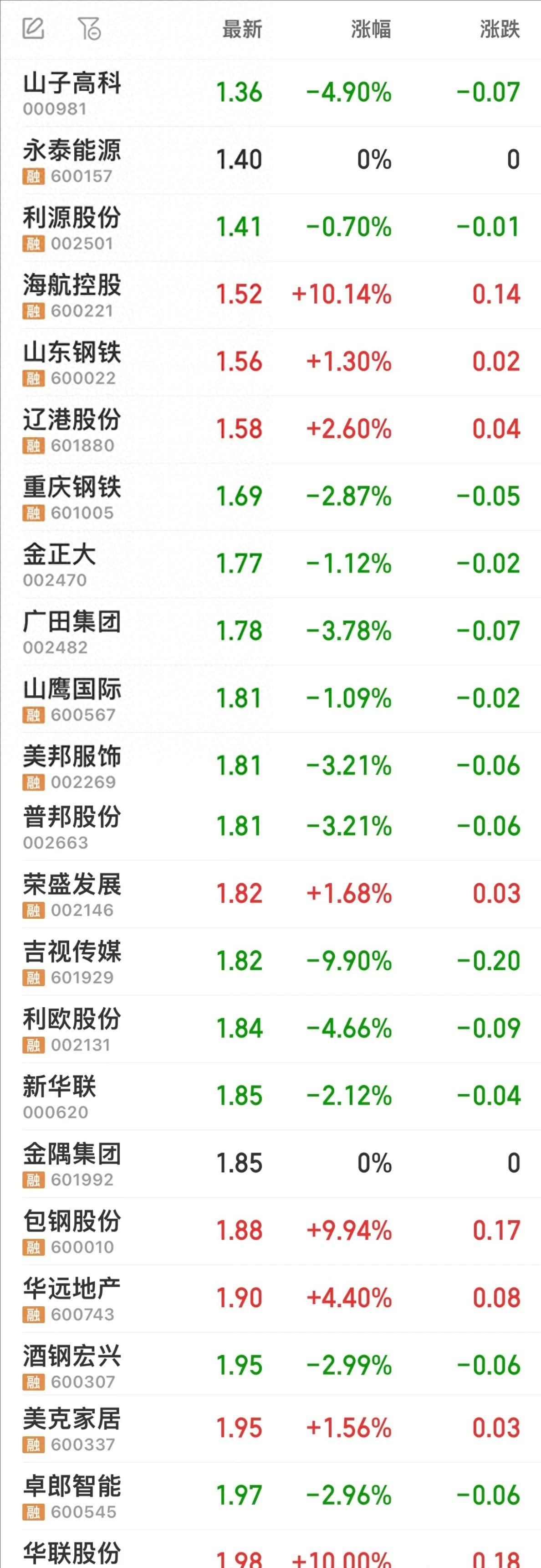 三江购物股票(三江购物股票行情)