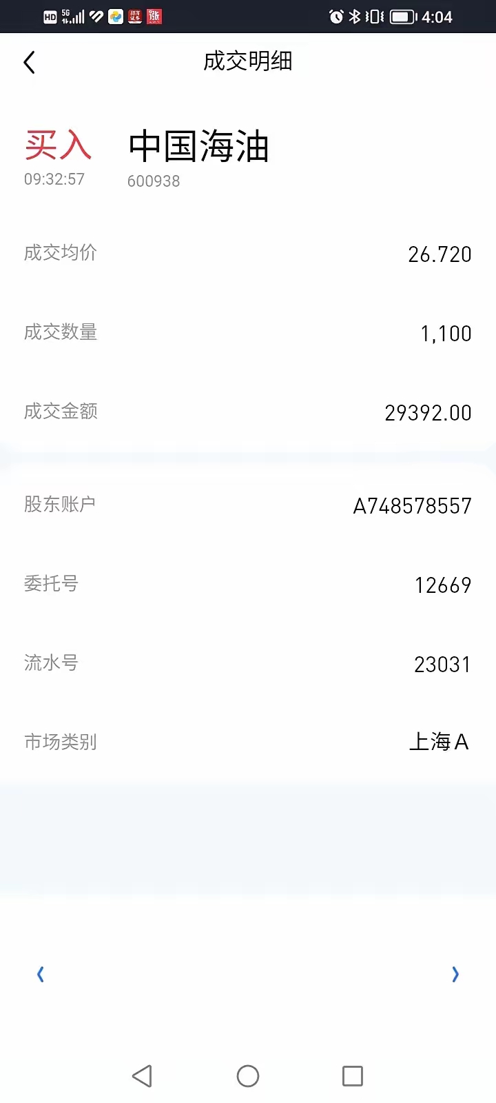 中国海油股票(中国海油股票股息率)