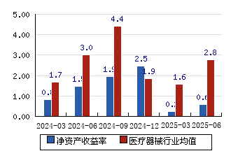 东富龙股票(300171东富龙股票) 东富龙股票(300171东富龙股票)