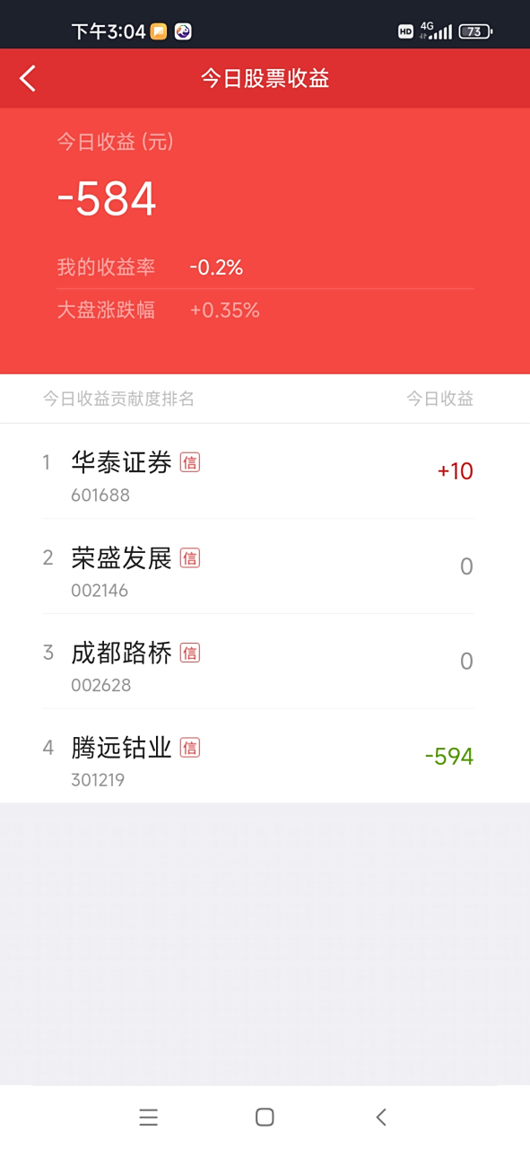 荣盛发展股票(荣盛发展股票交易异常波动) 荣盛发展股票(荣盛发展股票交易异常波动)