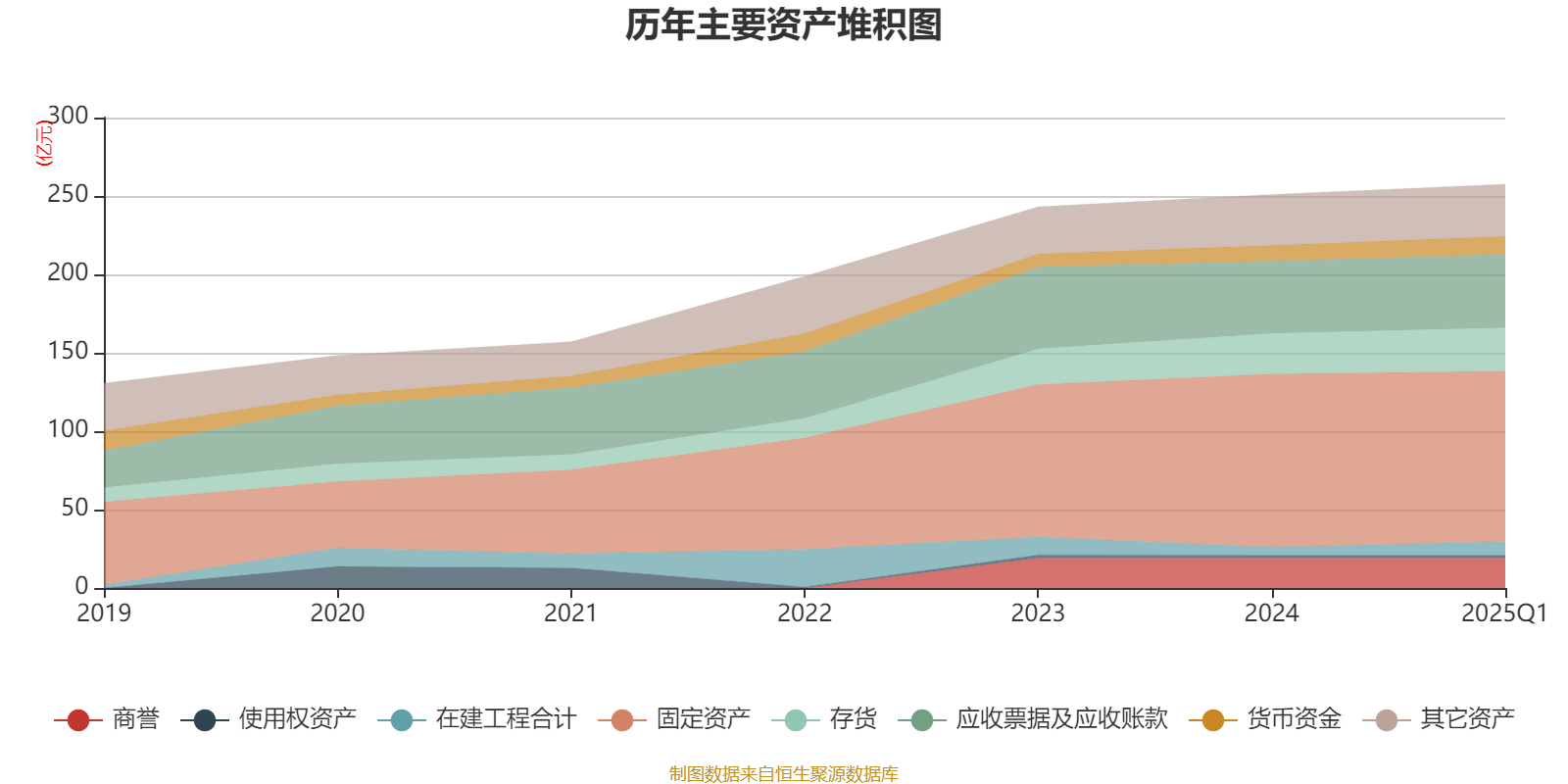 天顺风能股票(天顺风能股票吧东方财富网) 天顺风能股票(天顺风能股票吧东方财富网)