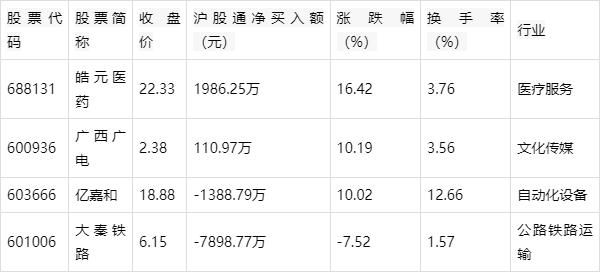 深圳华强股票(深圳华强股票最新消息)