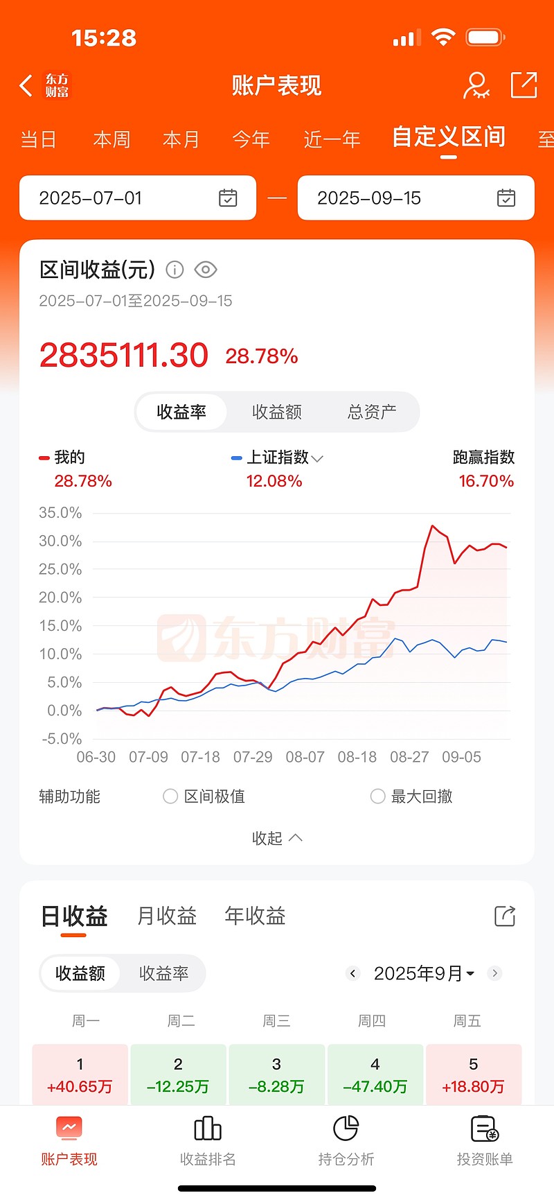 新开源股票(新开源股票 百度网盘) 新开源股票(新开源股票 百度网盘)