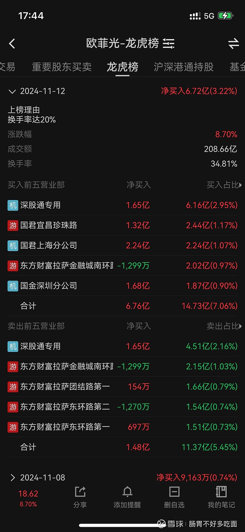 索菲亚股票(索菲亚股票最新行情)