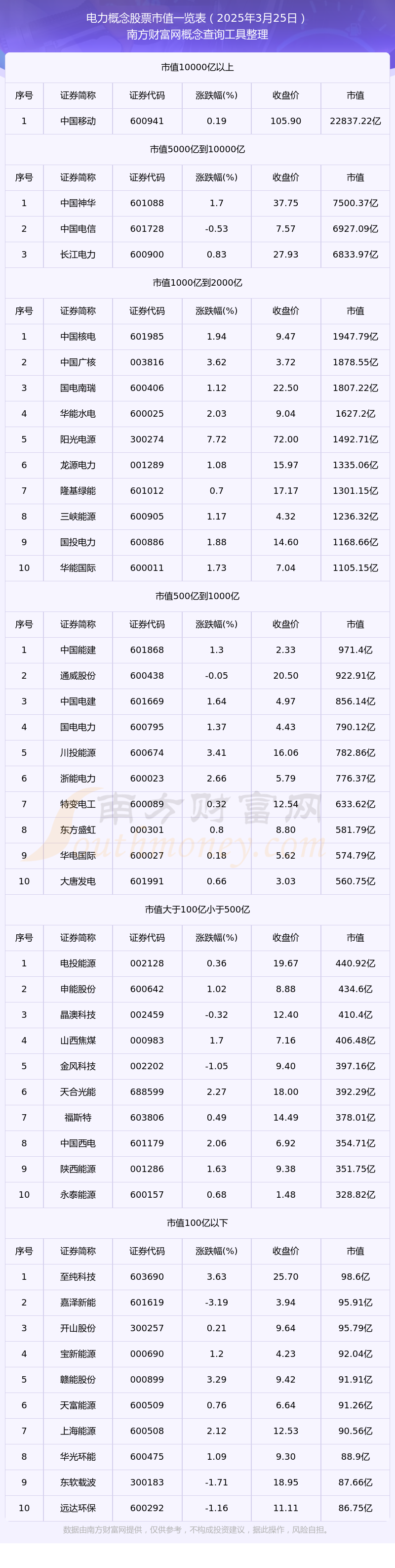 皖能电力股票(皖能电力股票未来走势预测) 皖能电力股票(皖能电力股票未来走势预测)
