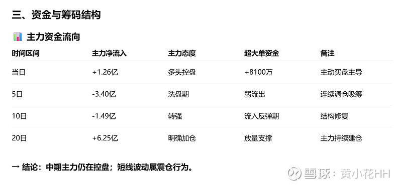 大金重工股票(大金重工股吧东方财富网) 大金重工股票(大金重工股吧东方财富网)