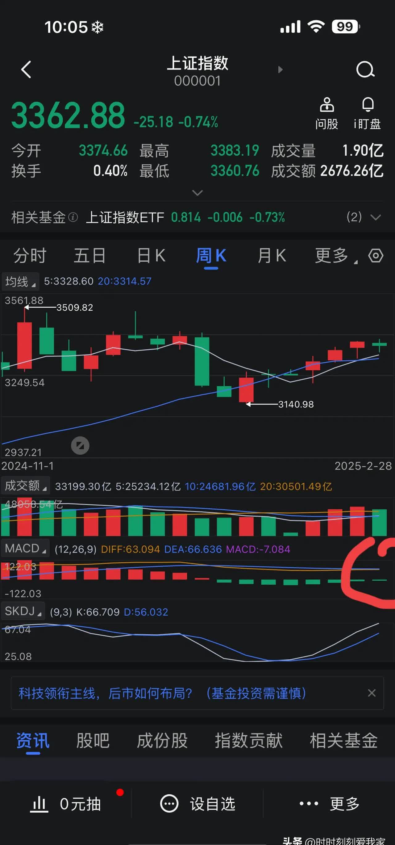 易华录股票(易华录股票分析) 易华录股票(易华录股票分析)