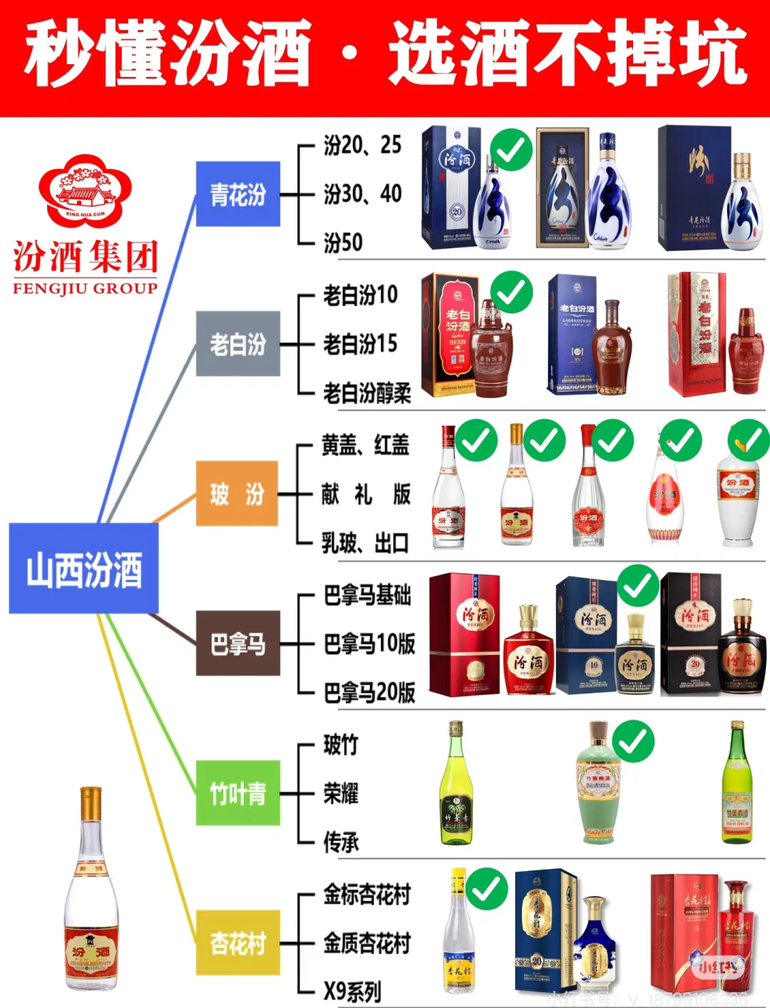 汾酒股票(汾酒股票财报)