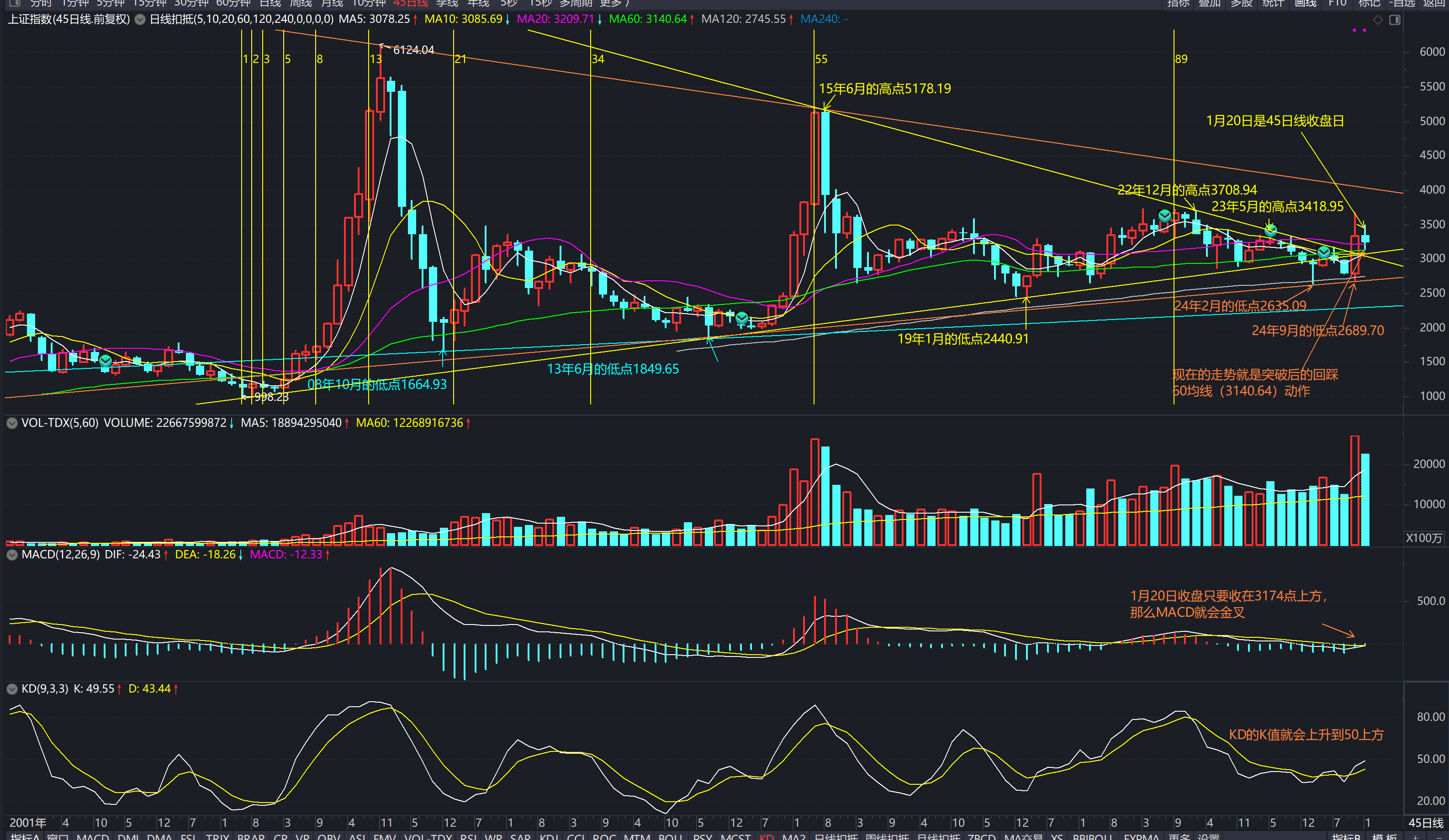 日上集团股票(日上集团股票代码) 日上集团股票(日上集团股票代码)
