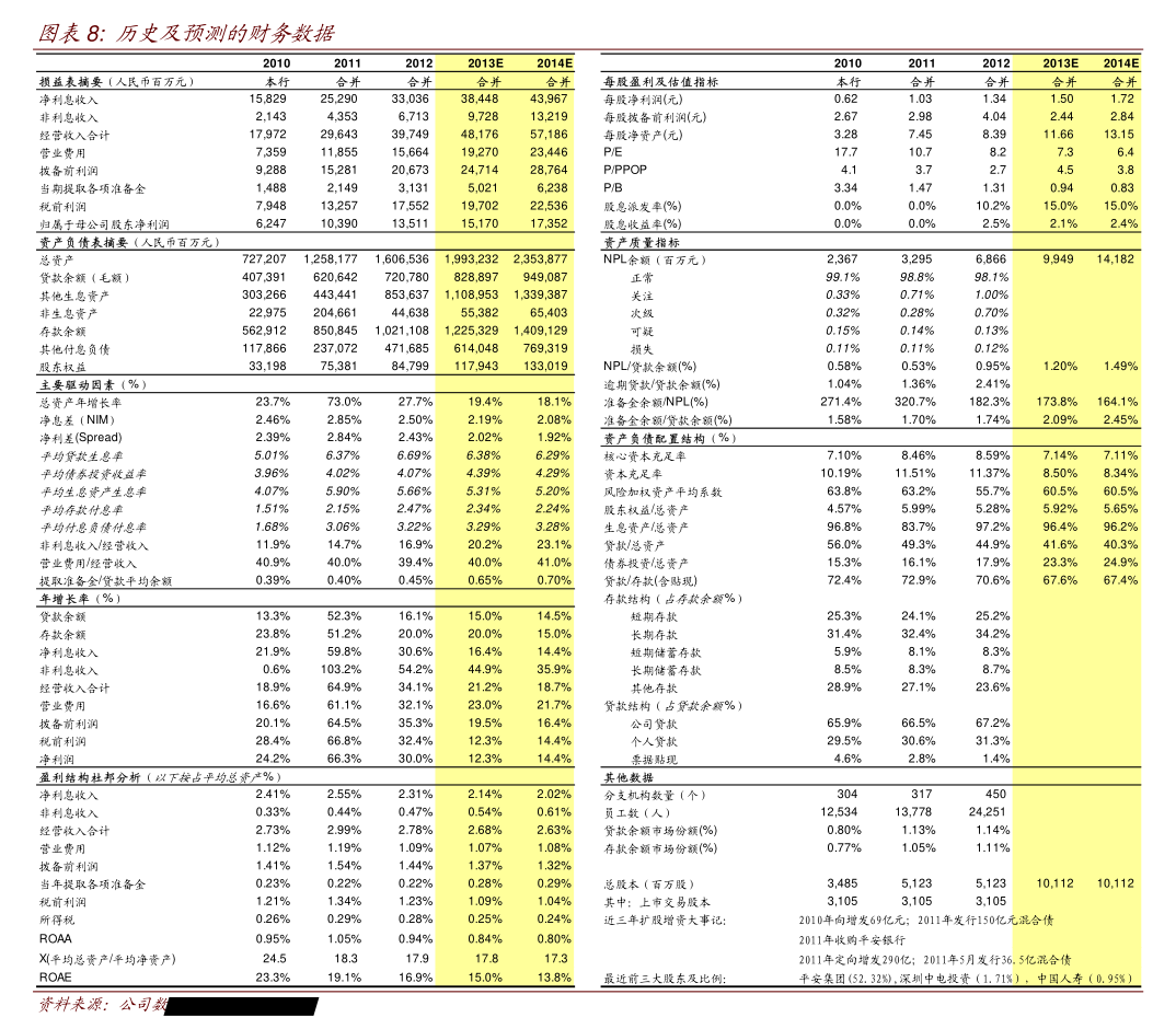 深深房a股票(深深房A股票股吧) 深深房a股票(深深房A股票股吧)