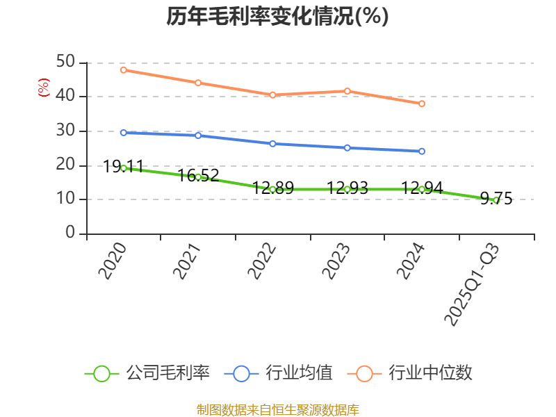南天信息股票(南天信息股票股吧) 南天信息股票(南天信息股票股吧)