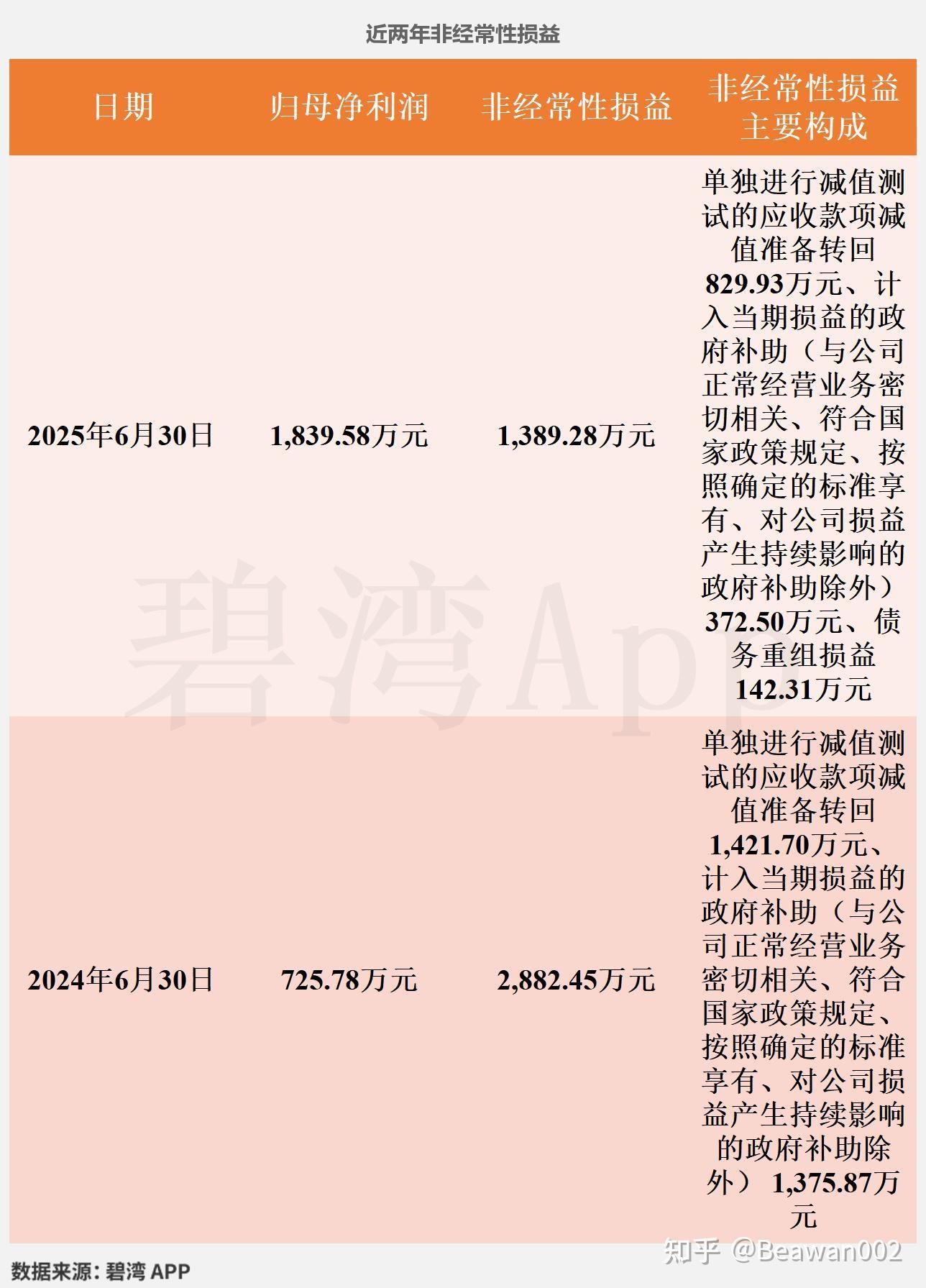 安凯客车股票(安凯客车股票代码)